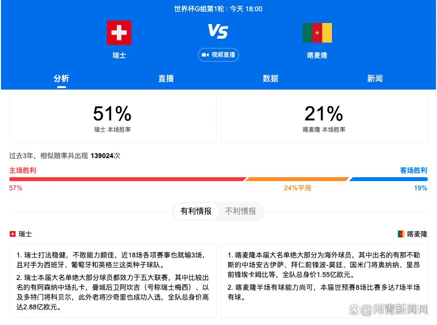 而在;贺岁档到来之际宣布提档，更彰显了年度巨制的气魄